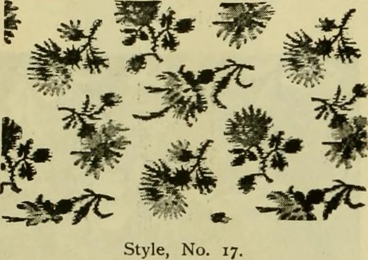 An illustration from Strawbridge & Clothier's quarterly, 1882, leaf 47