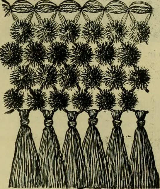 An illustration from Strawbridge & Clothier's quarterly, 1882, leaf 54