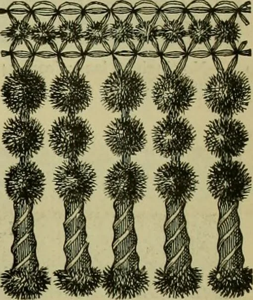 An illustration from Strawbridge & Clothier's quarterly, 1882, leaf 54