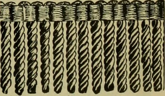 An illustration from Strawbridge & Clothier's quarterly, 1882, leaf 54