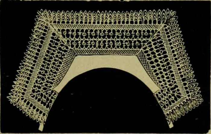 An illustration from Strawbridge & Clothier's quarterly, 1882, leaf 56