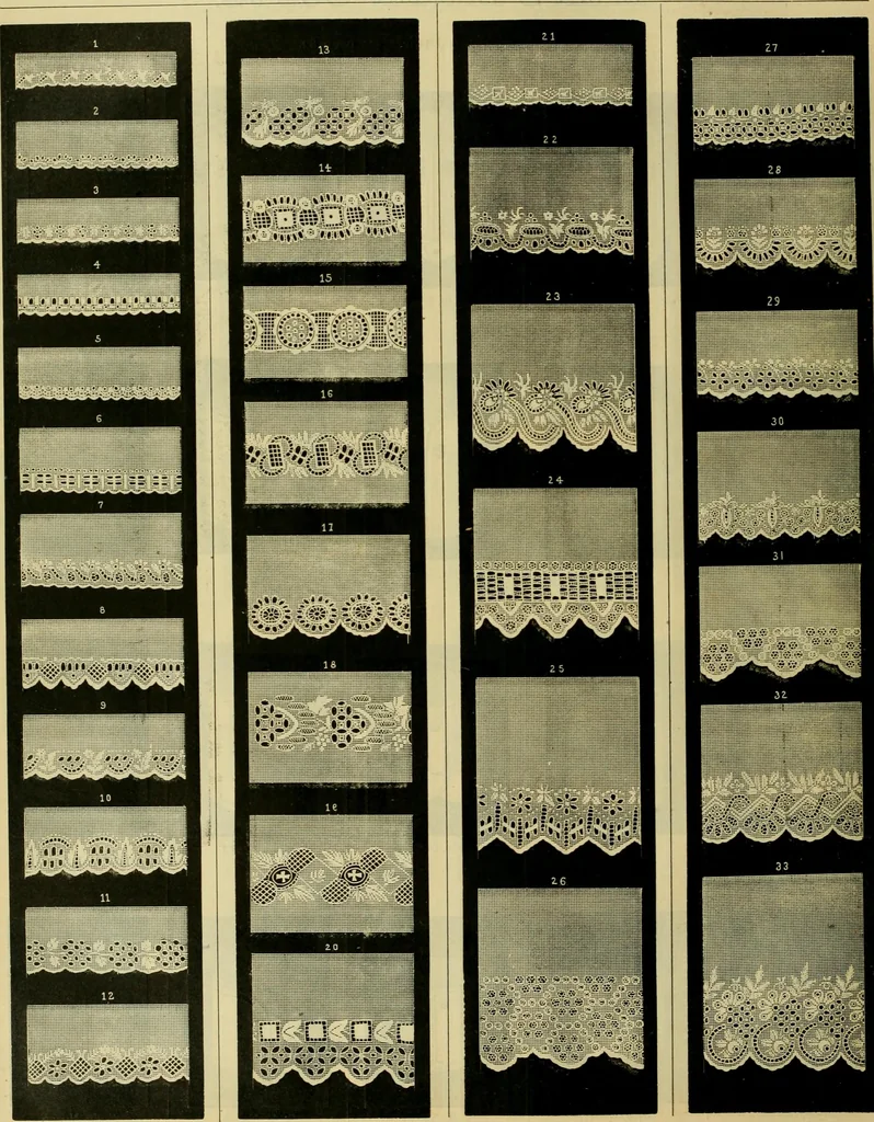 An illustration from Strawbridge & Clothier's quarterly, 1882, leaf 63