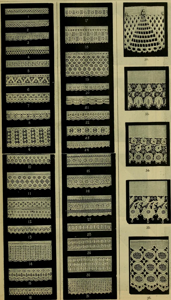 An illustration from Strawbridge & Clothier's quarterly, 1882, leaf 66