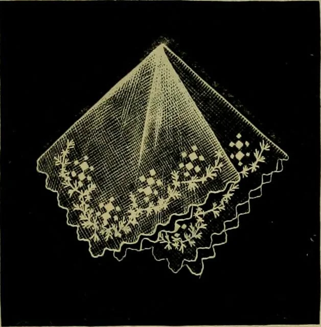 An illustration from Strawbridge & Clothier's quarterly, 1882, leaf 68