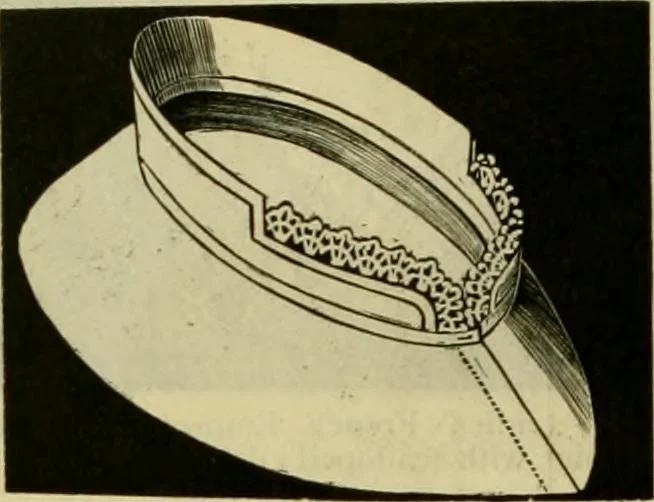 An illustration from Strawbridge & Clothier's quarterly, 1882, leaf 69