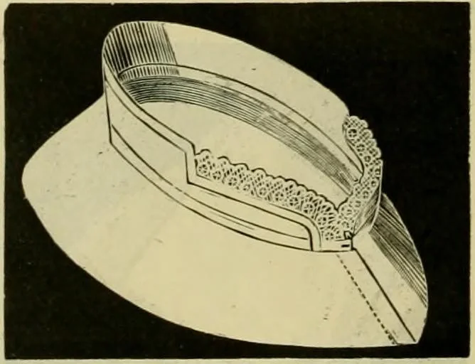 An illustration from Strawbridge & Clothier's quarterly, 1882, leaf 69