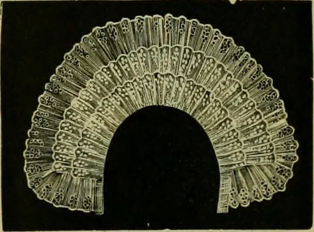 An illustration from Strawbridge & Clothier's quarterly, 1882, leaf 70
