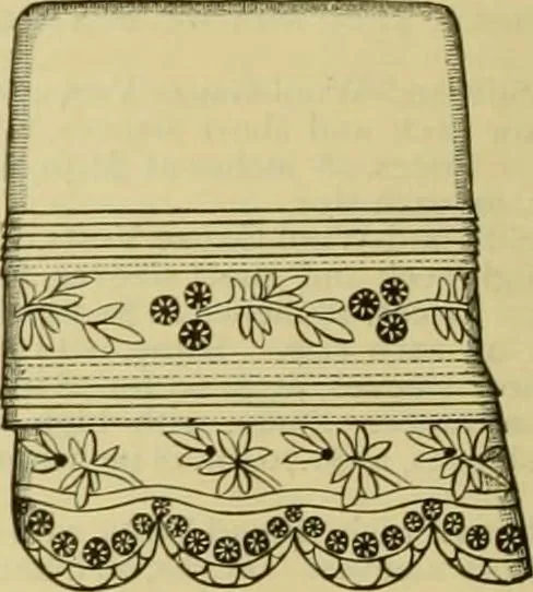 An illustration from Strawbridge & Clothier's quarterly, 1882, leaf 77