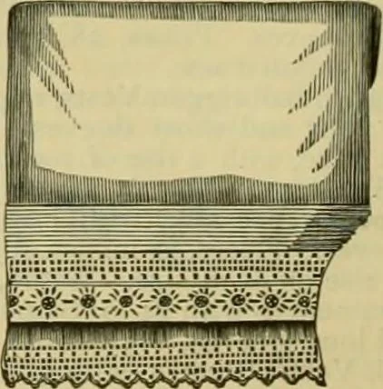 An illustration from Strawbridge & Clothier's quarterly, 1882, leaf 77