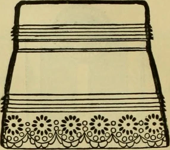 An illustration from Strawbridge & Clothier's quarterly, 1882, leaf 79