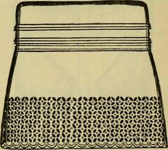 An illustration from Strawbridge & Clothier's quarterly, 1882, leaf 79