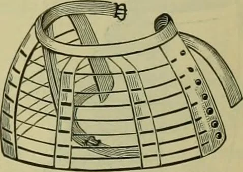 An illustration from Strawbridge & Clothier's quarterly, 1882, leaf 94