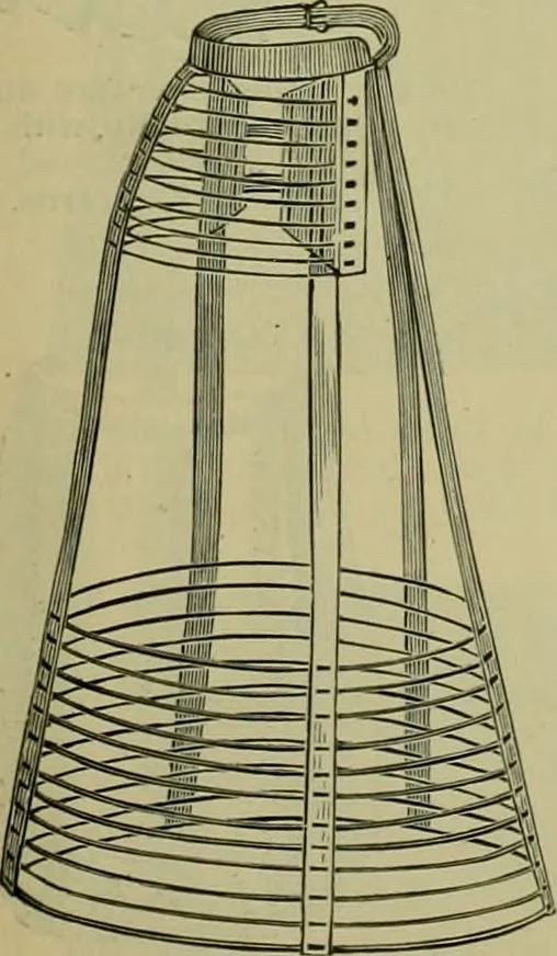 An illustration from Strawbridge & Clothier's quarterly, 1882, leaf 94