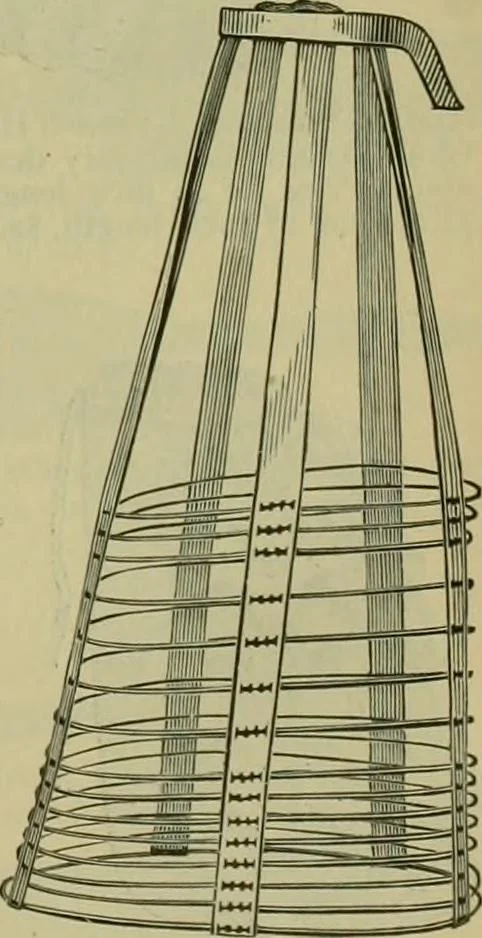 An illustration from Strawbridge & Clothier's quarterly, 1882, leaf 94