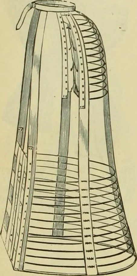An illustration from Strawbridge & Clothier's quarterly, 1882, leaf 95