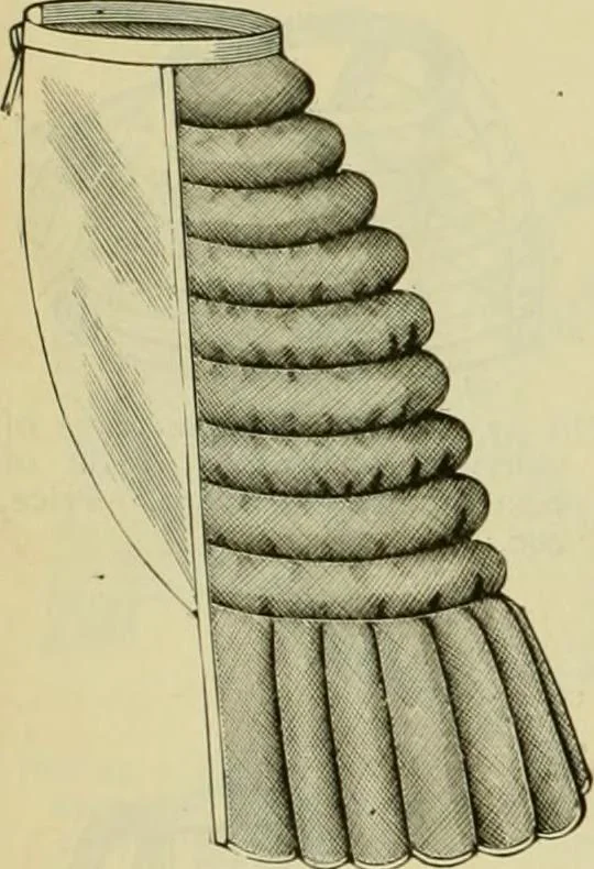 An illustration from Strawbridge & Clothier's quarterly, 1882, leaf 95