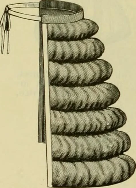 An illustration from Strawbridge & Clothier's quarterly, 1882, leaf 95