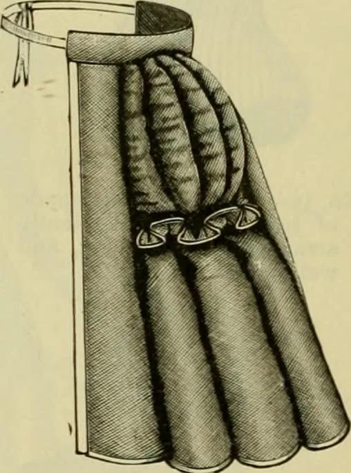 An illustration from Strawbridge & Clothier's quarterly, 1882, leaf 95