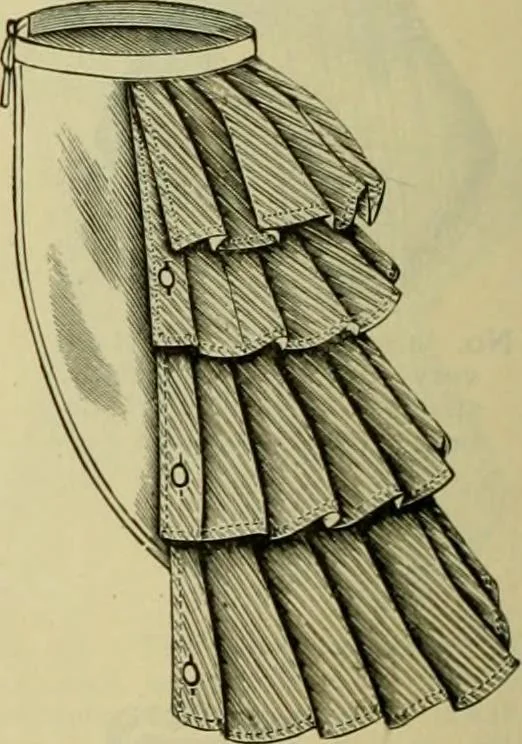 An illustration from Strawbridge & Clothier's quarterly, 1882, leaf 95