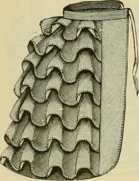 An illustration from Strawbridge & Clothier's quarterly, 1882, leaf 95