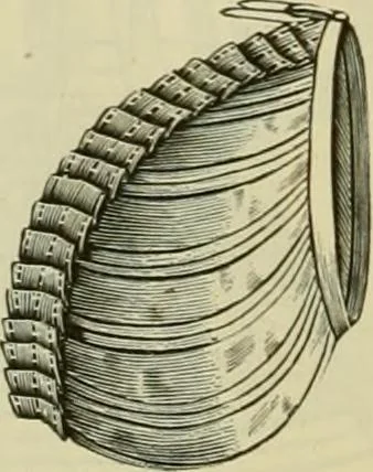 An illustration from Strawbridge & Clothier's quarterly, 1882, leaf 95