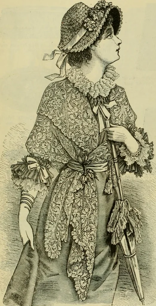 An illustration from Strawbridge & Clothier's quarterly, 1882, leaf 97