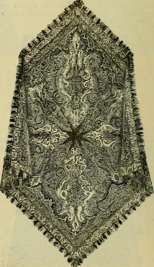 An illustration from Strawbridge & Clothier's quarterly, 1882, leaf 97