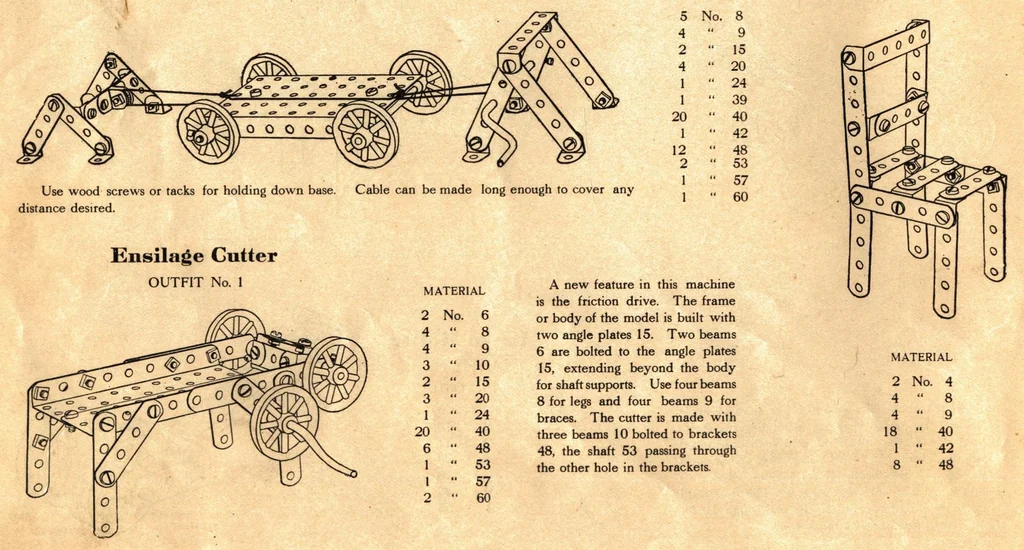 An illustration from Structo model building., 1915, leaf 15