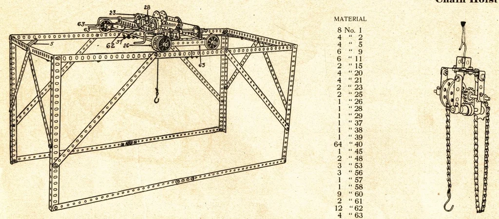 An illustration from Structo model building., 1915, leaf 69