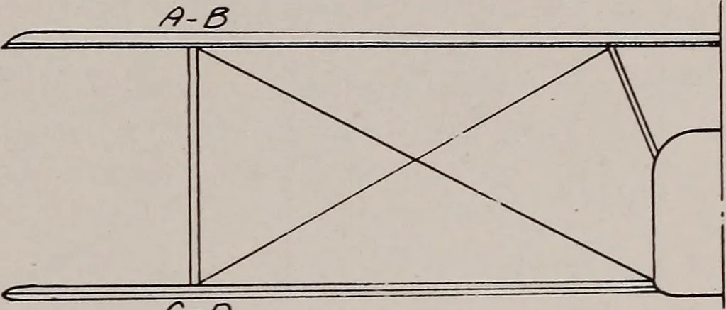 An illustration from Structural analysis and design of airplanes, 1920, leaf 120