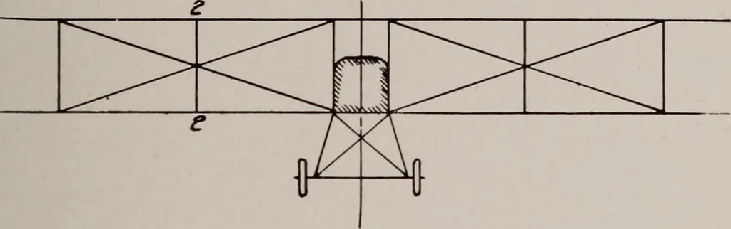 An illustration from Structural analysis and design of airplanes, 1920, leaf 120