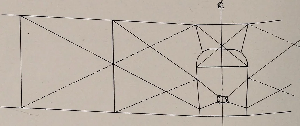 An illustration from Structural analysis and design of airplanes, 1920, leaf 121