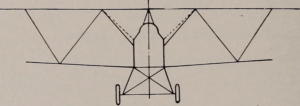 An illustration from Structural analysis and design of airplanes, 1920, leaf 121
