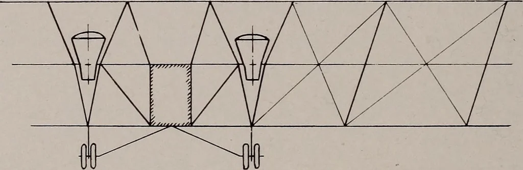 An illustration from Structural analysis and design of airplanes, 1920, leaf 121