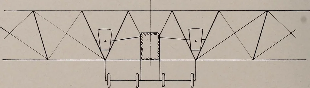An illustration from Structural analysis and design of airplanes, 1920, leaf 121