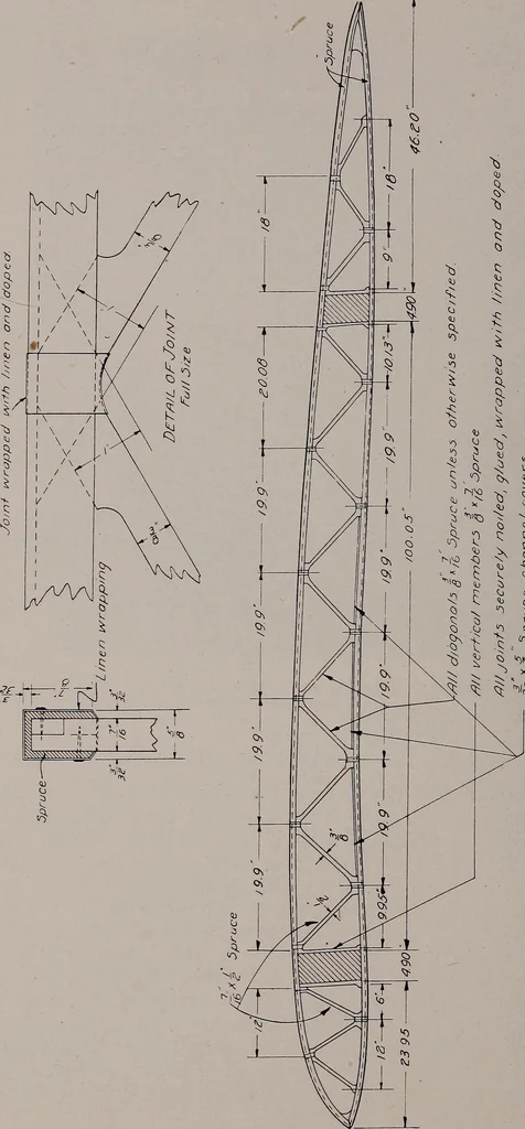 An illustration from Structural analysis and design of airplanes, 1920, leaf 133