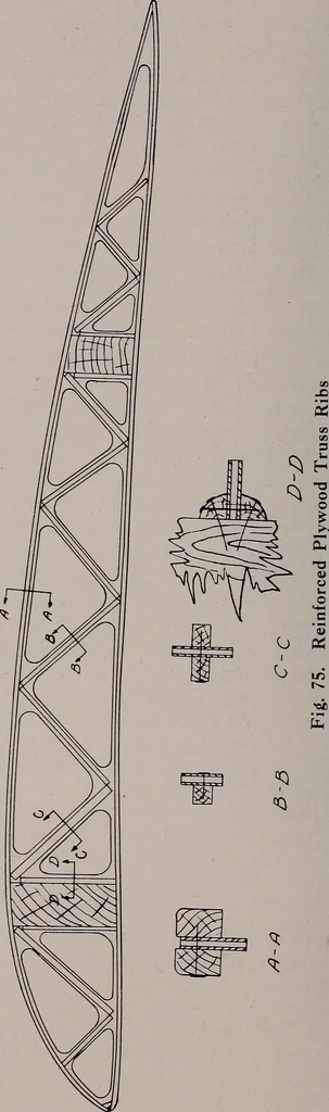 An illustration from Structural analysis and design of airplanes, 1920, leaf 135