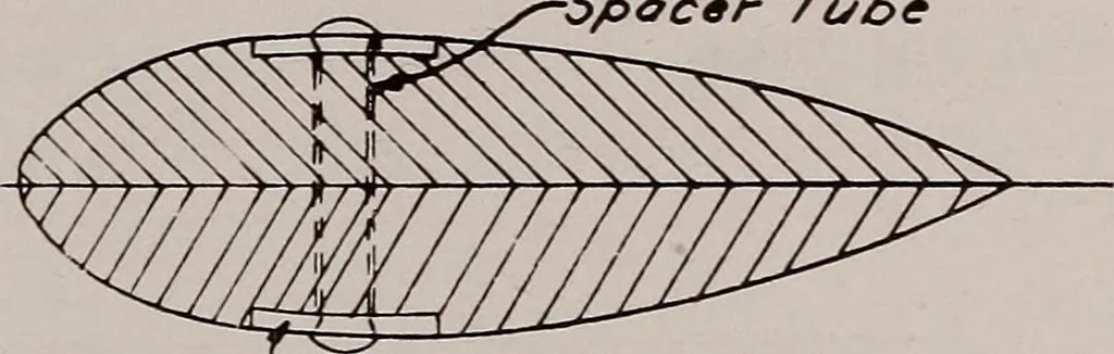 An illustration from Structural analysis and design of airplanes, 1920, leaf 144