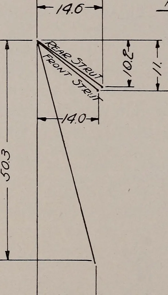 An illustration from Structural analysis and design of airplanes, 1920, leaf 149