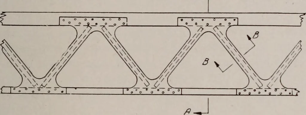 An illustration from Structural analysis and design of airplanes, 1920, leaf 154