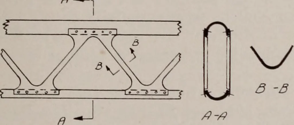 An illustration from Structural analysis and design of airplanes, 1920, leaf 154