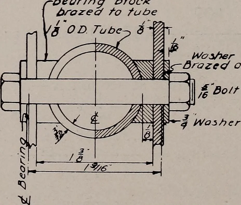 An illustration from Structural analysis and design of airplanes, 1920, leaf 201