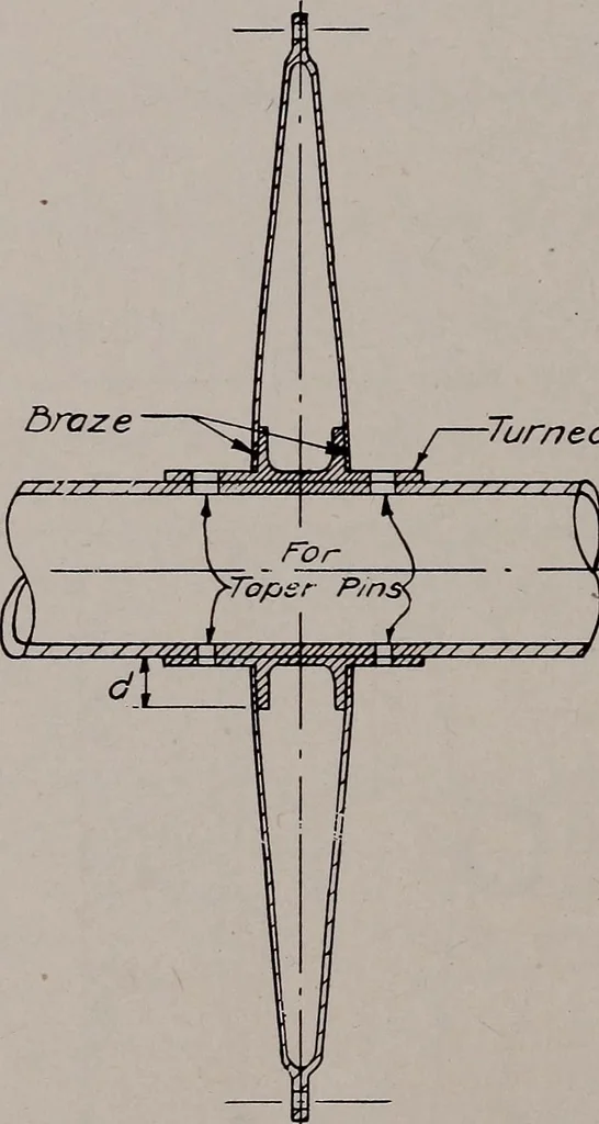 An illustration from Structural analysis and design of airplanes, 1920, leaf 209