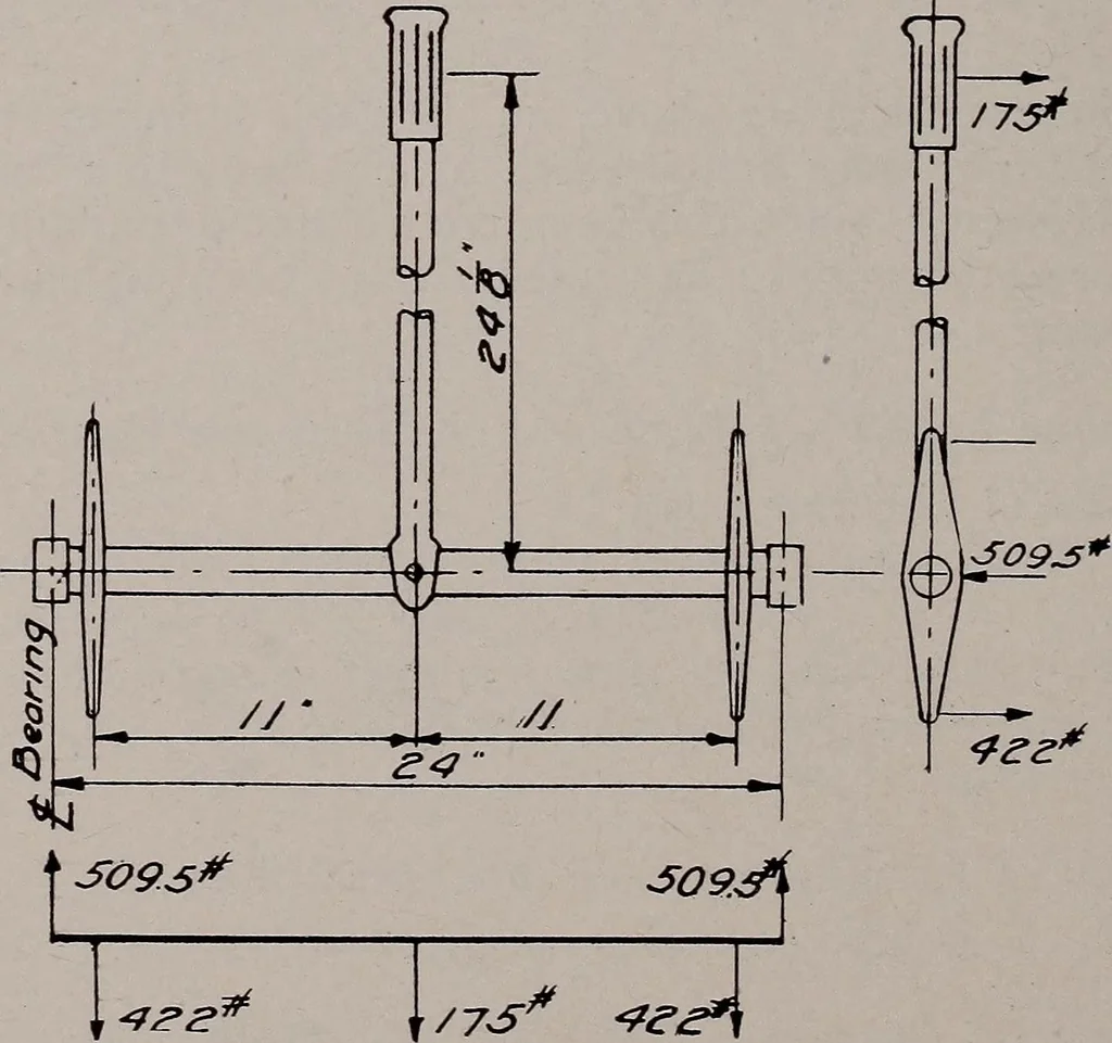 An illustration from Structural analysis and design of airplanes, 1920, leaf 215