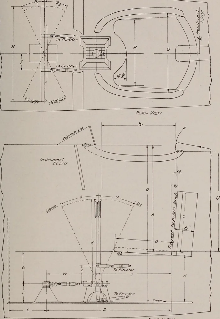 An illustration from Structural analysis and design of airplanes, 1920, leaf 220