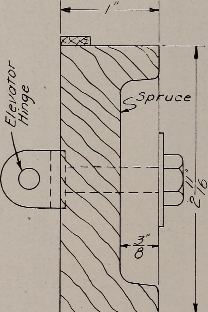 An illustration from Structural analysis and design of airplanes, 1920, leaf 231