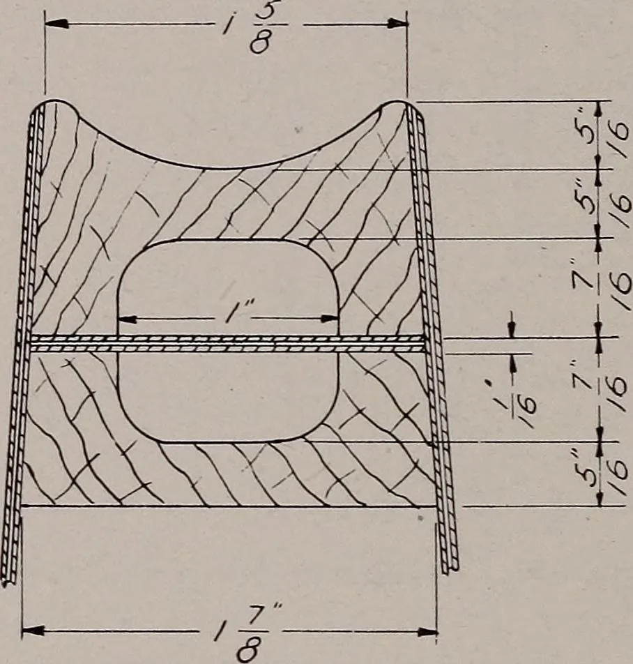 An illustration from Structural analysis and design of airplanes, 1920, leaf 235