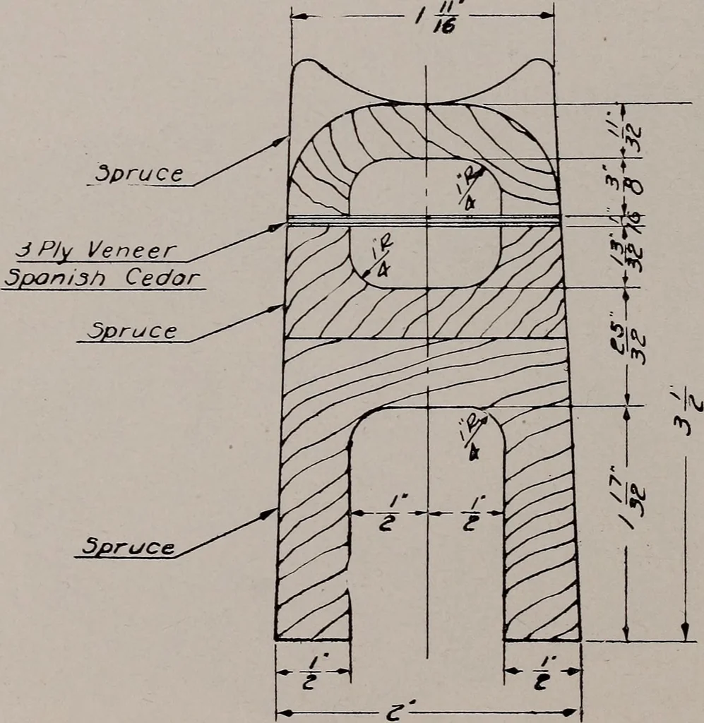An illustration from Structural analysis and design of airplanes, 1920, leaf 235