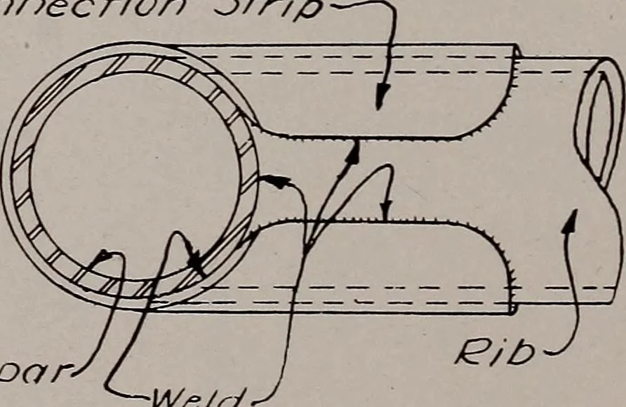 An illustration from Structural analysis and design of airplanes, 1920, leaf 239