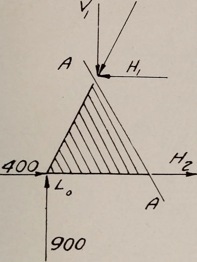 An illustration from Structural analysis and design of airplanes, 1920, leaf 24